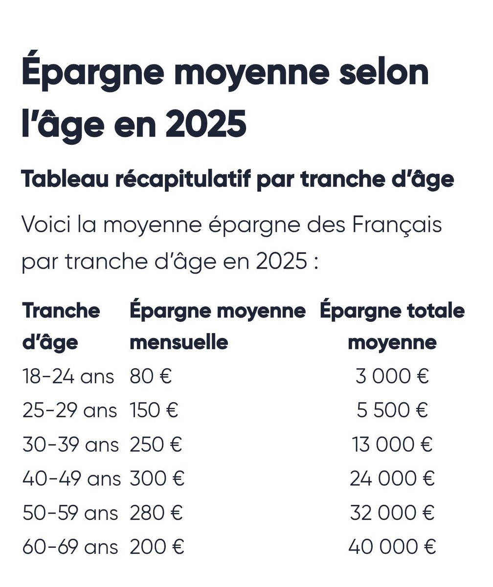 L'epargnant libre tweet media