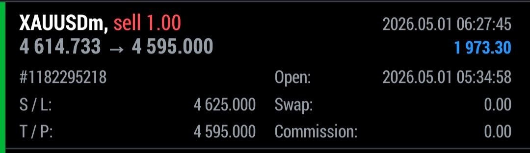 meta_trader_5__'s tweet image. #XAUUSD #SELL

TP4 HIT 200+ PIPS PROFIT DONE ✅✅

#𝐁𝐎𝐎𝐎𝐎𝐌 #𝐁𝐎𝐎𝐎𝐎𝐌 🔥🔥🔥🔥