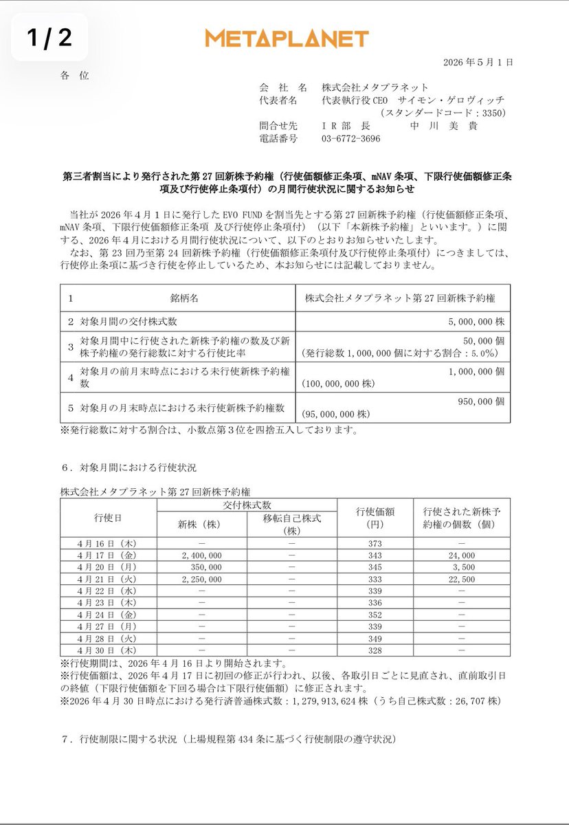 メタプラゴリラ tweet media