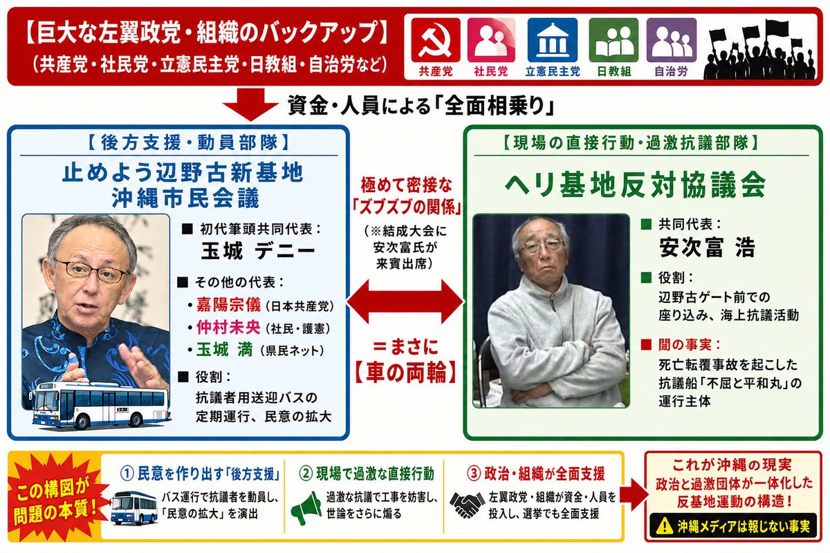 選挙妨害反対くん📣 tweet media