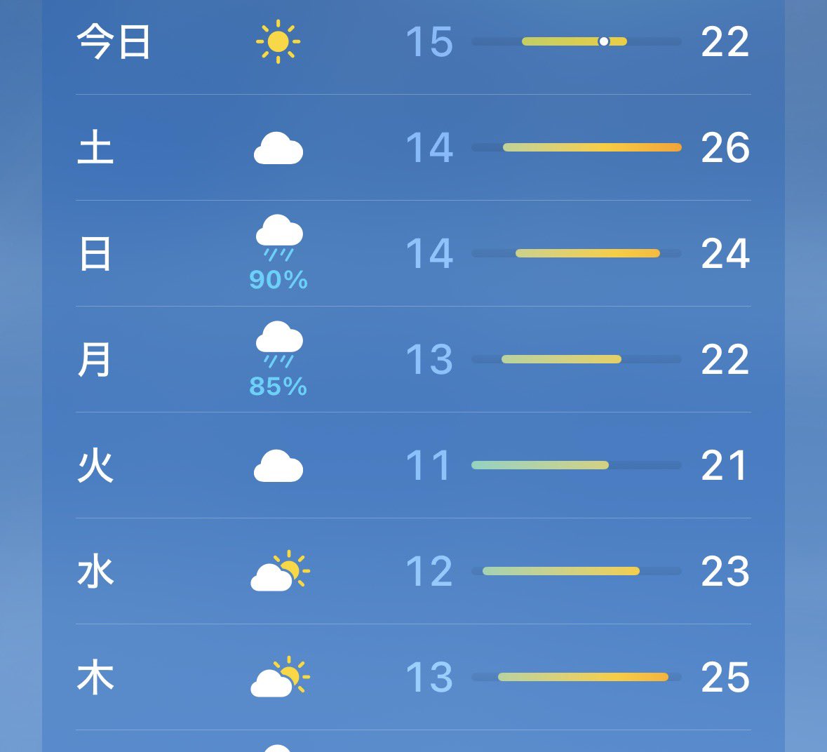 さえしろ tweet media