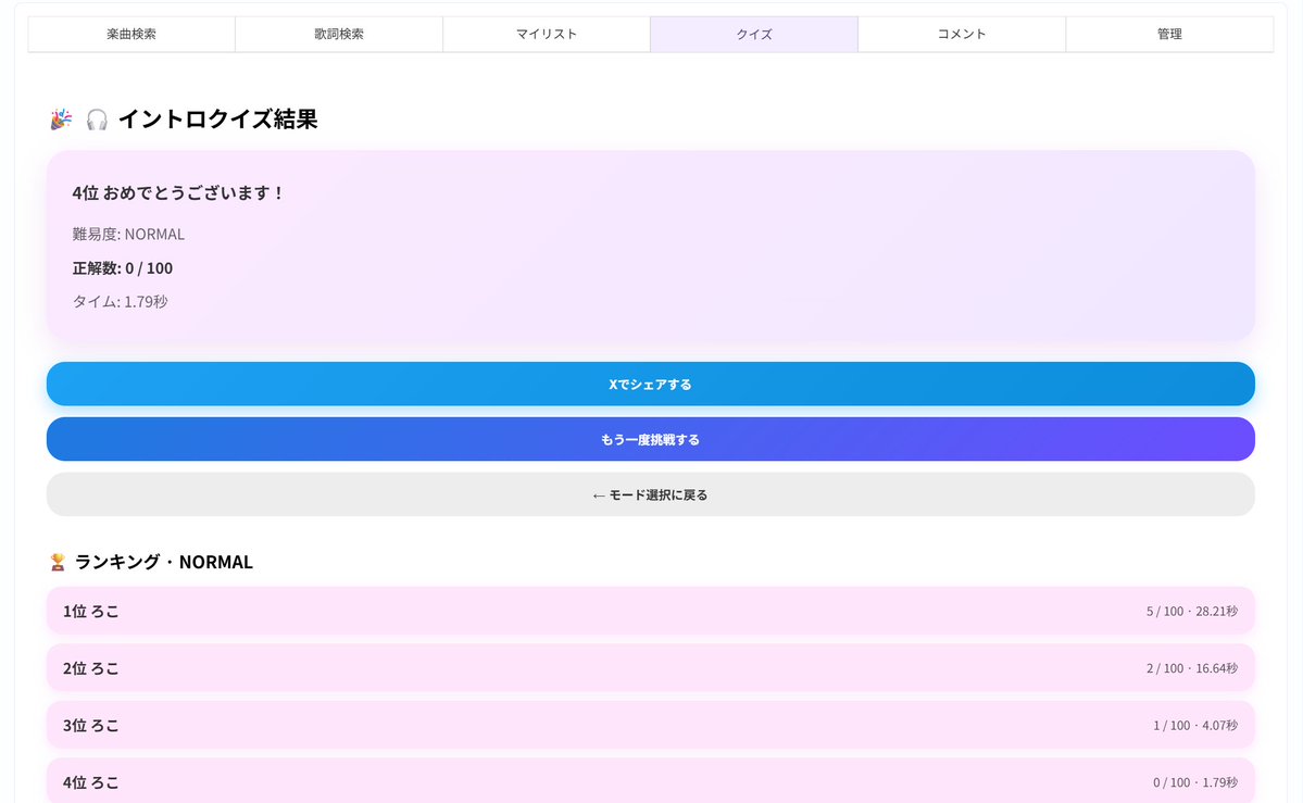 ろこ🍀 tweet media