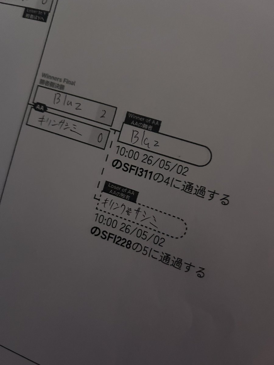 麒麟刺身 tweet media
