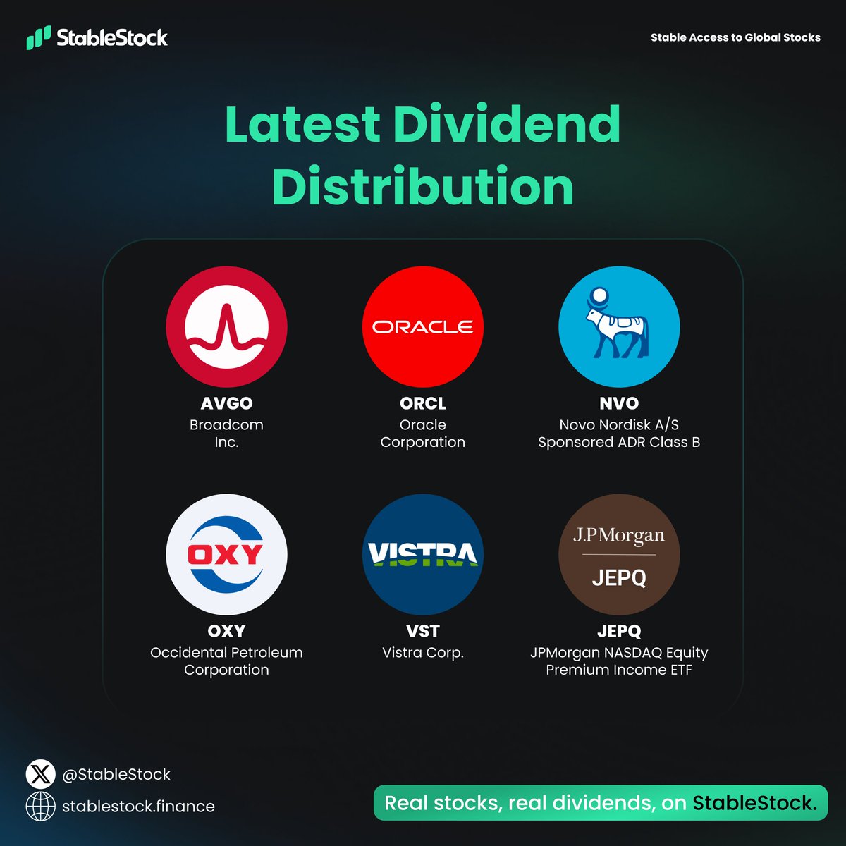 StableStock 🐳 tweet media