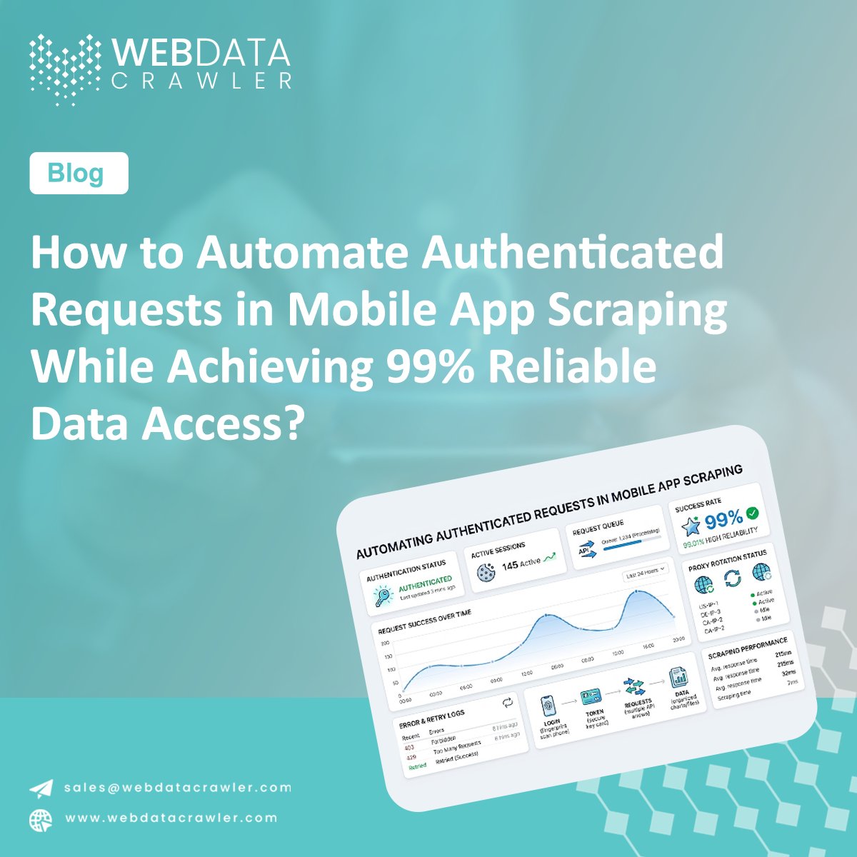 Web Data Crawler tweet media