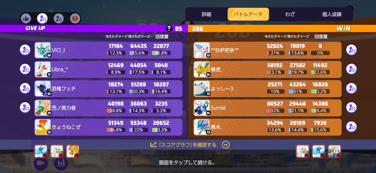 ゆせ！！ tweet media