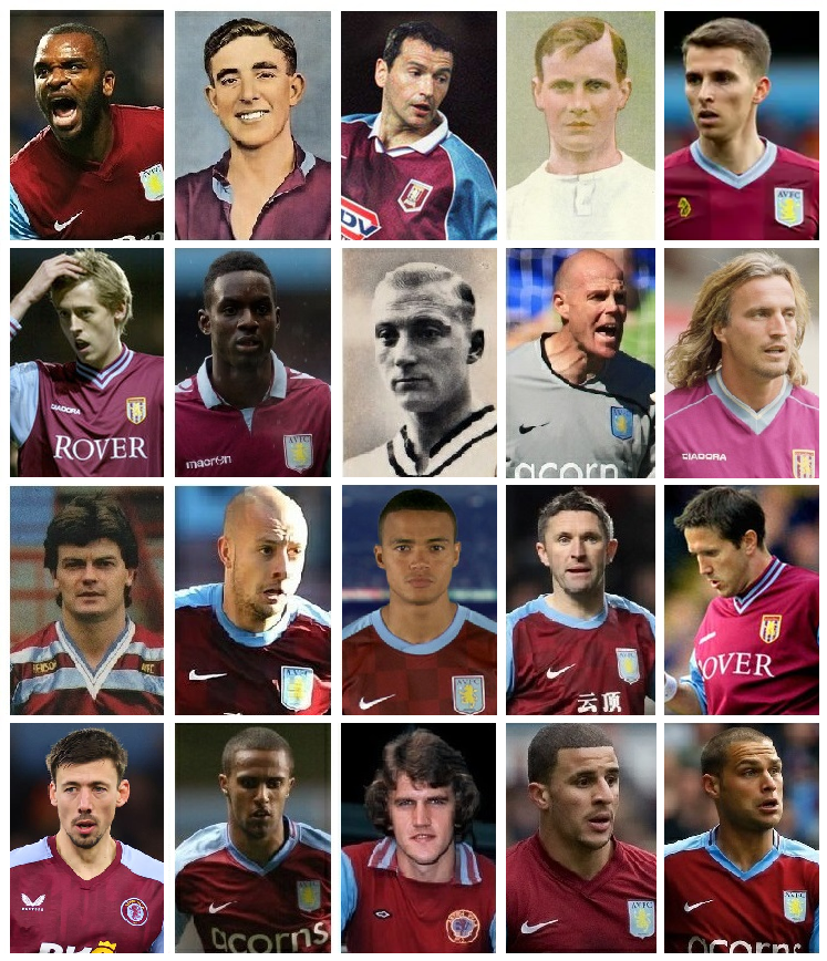 Soccer_Stats's tweet image. Picture Quiz:

Can you name these twenty Players connected to both Aston Villa &amp;amp; Tottenham Hotspur over the Years?

#AVFC #Villa #COYS #THFC #Spurs
myfootballfacts.com/premier-league…