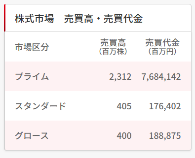 ろっく🔑草食系YouTuber×投資家 tweet media