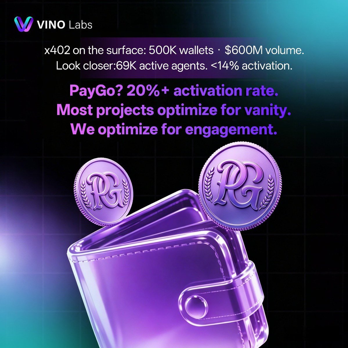 Vino Labs tweet media