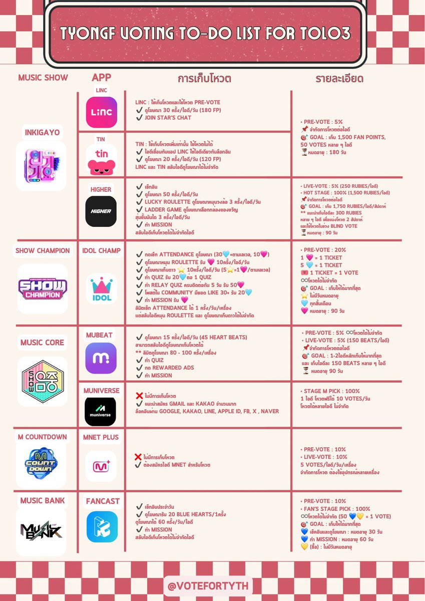 + ꒰ bubu ྀི ꒱ + 𝓙 tweet media