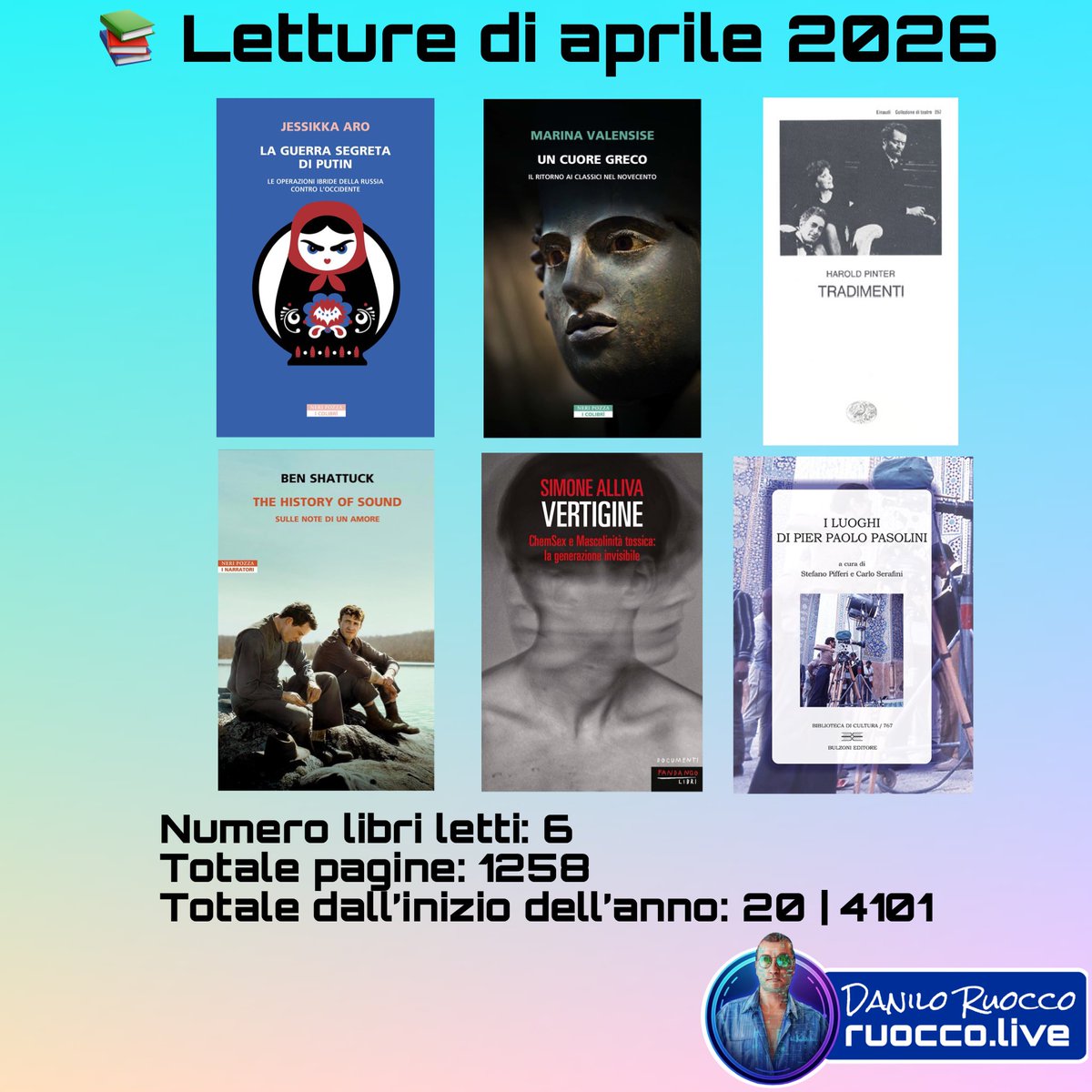 daniloruocco's tweet image. 📚 Letture di aprile 2026

Numero libri letti: 6 
Totale pagine: 1258 
Totale dall’inizio dell’anno: 20 | 4101

#️⃣ #ruoccolive #libri #cultura