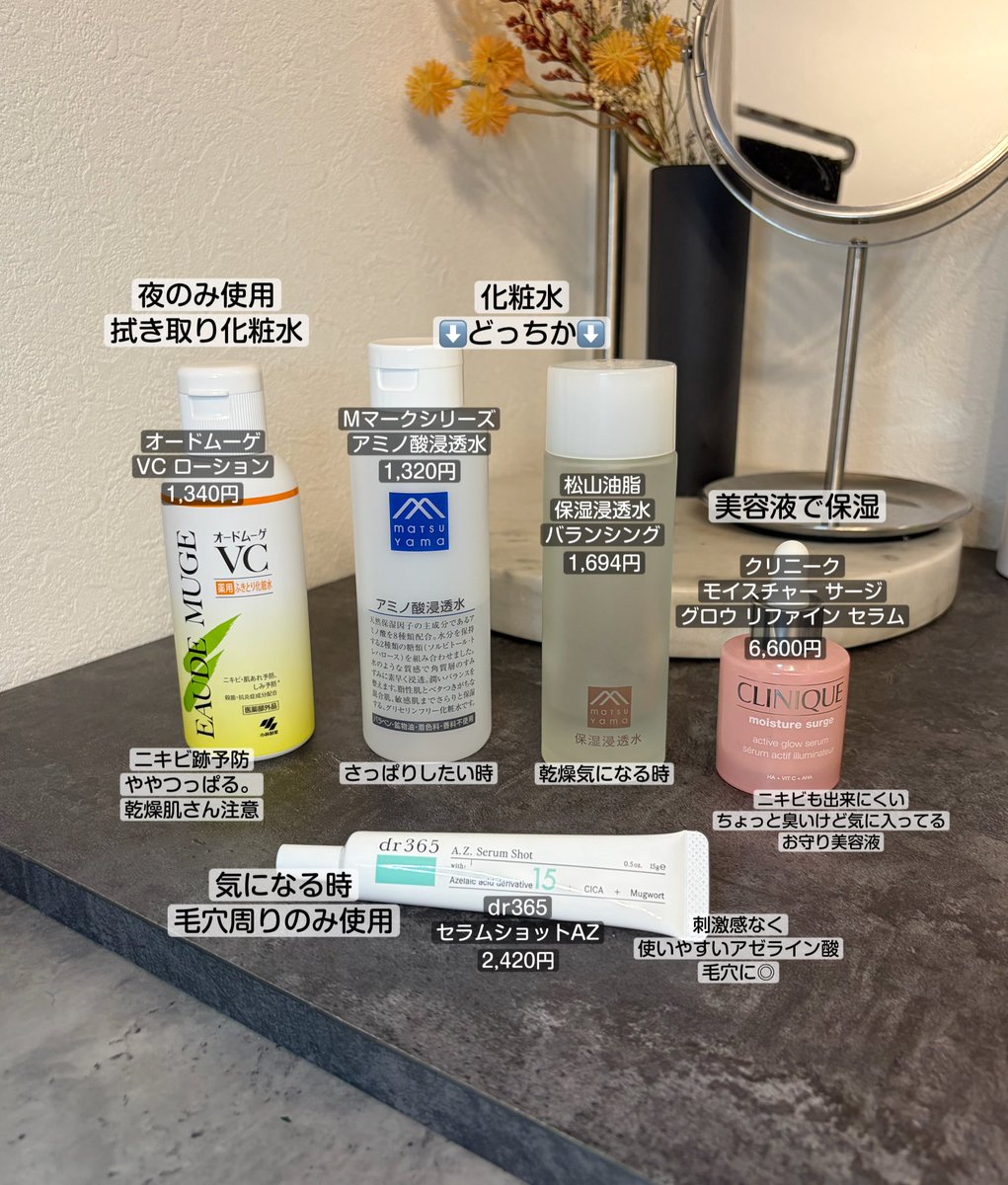 佐藤の暮らし tweet media