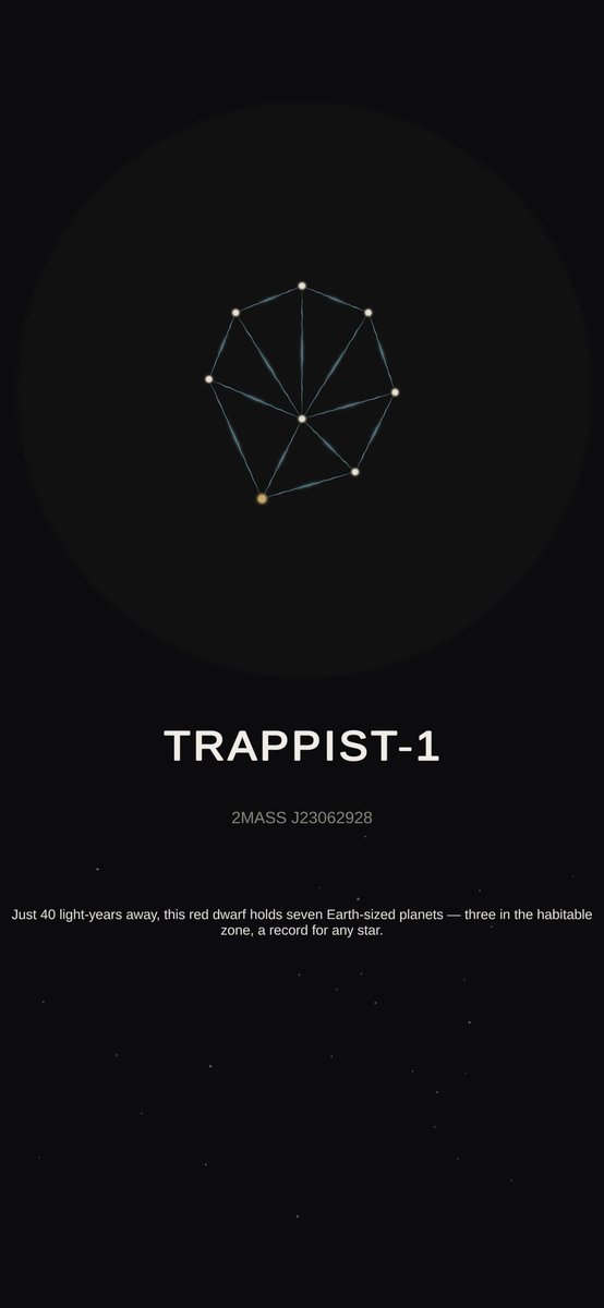 TeAmExlo's tweet photo. I just completed 38_TRAPPIST-1 in PLONK! ✦
https://t.co/tIejFtthFc https://t.co/iFEfsJkcHd