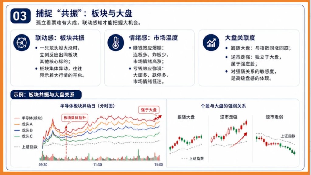 🇨🇳 大策复盘 tweet media