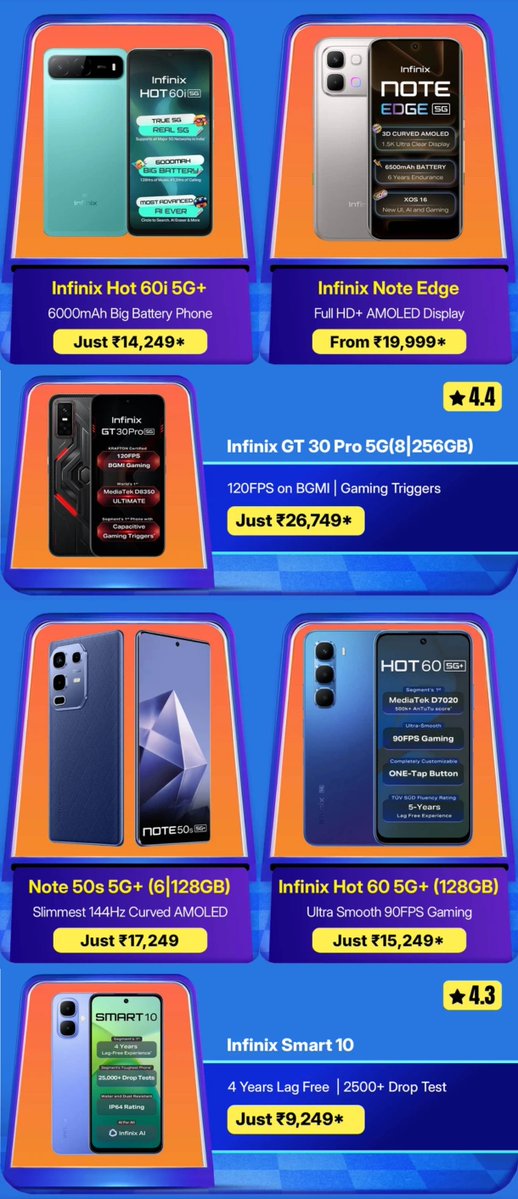 Gadget Listings tweet media