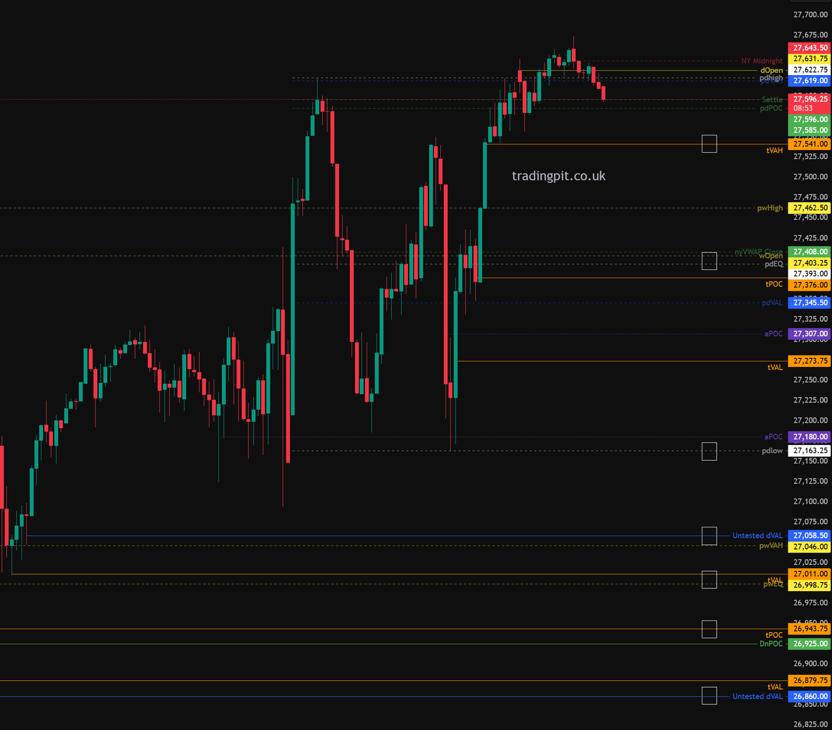 Trading Pit tweet media