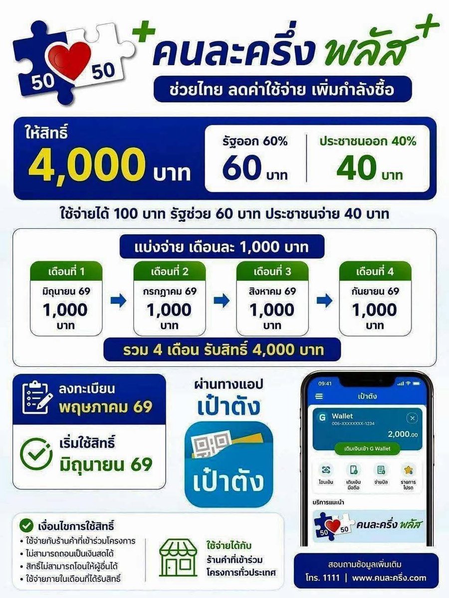 NBT Kanchanaburi tweet media