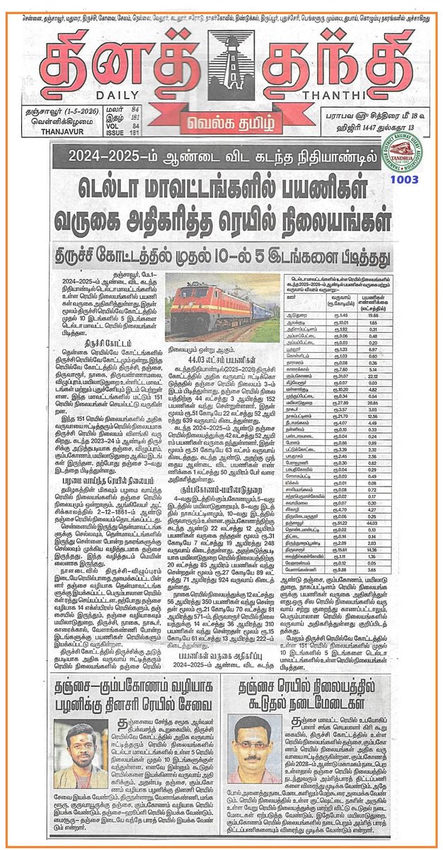 KRD_forum's tweet photo. Rail Users seek Introduction of new trains via Kumbakonam &amp; Thanjavur and early completion of  Amrit Bharat scheme &amp; complete platform shelter in Thanjavur Station. https://t.co/h0jbkQ2snk