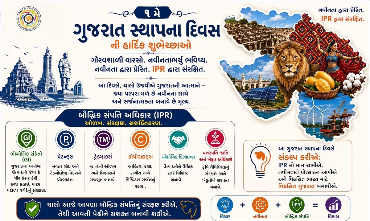 Intellectual Property Facilitation Centre (IPFC) tweet media
