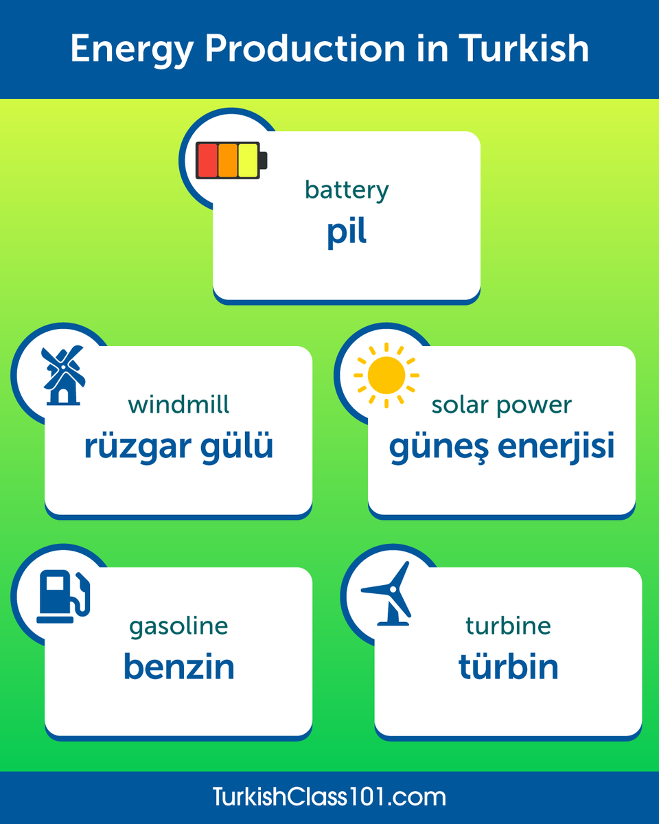 Energy Production in Turkish 💫  PS: Learn Turkish with the best FREE online resources, just click here 🔋 bit.ly/4unp060