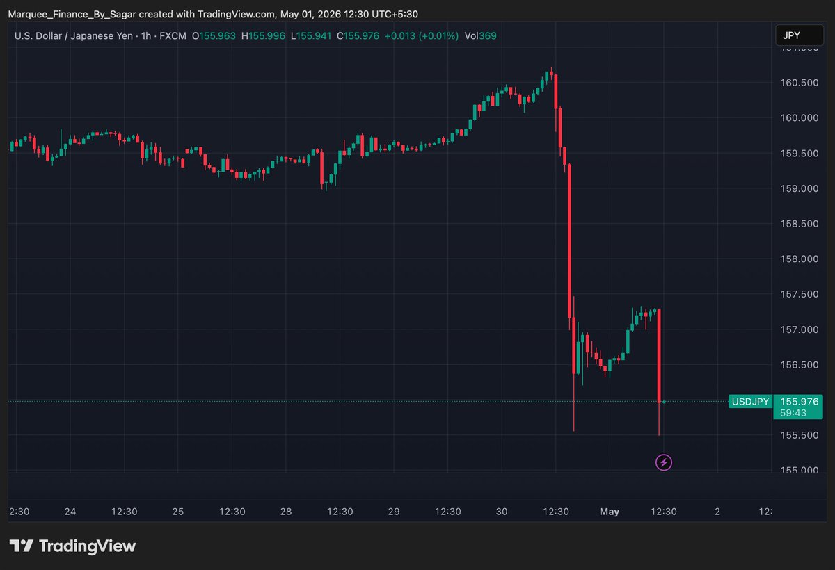 The Macro Guy tweet media