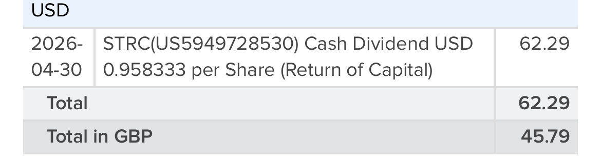 Smart Dividend & Growth Investor tweet media
