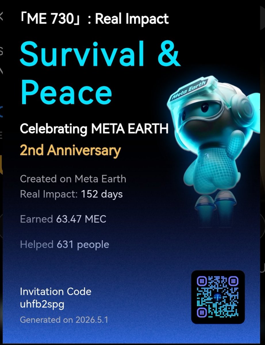 MuktarY57512's tweet photo. @_MetaEarth_ Praise be to God 🙏 I have reached 152 days on Meta Earth, earned 63.47 MEC, and helped 631 people. I’m happy to celebrate this achievement during the 2nd anniversary 🎉 https://t.co/d4aoaUvmd4
