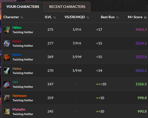 heisnlol's tweet image. Bizim güncel CV ektedir #midnight #wow