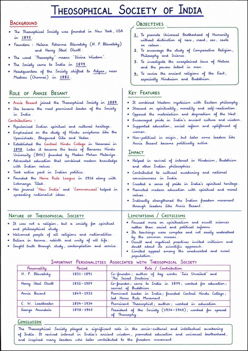 kunalrv's tweet image. Theosophical society of India.

#UPSC