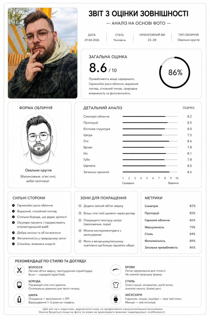 Похмурий Ведмедик 🌚 tweet media