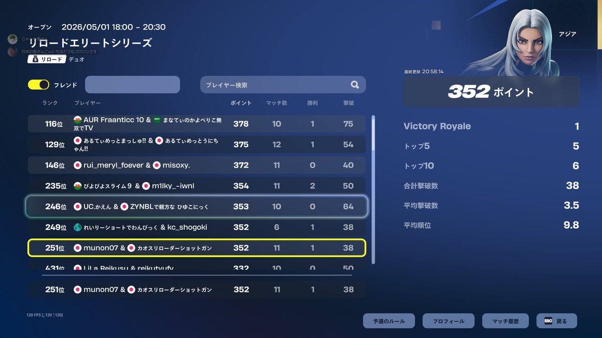 LFT furozon!! tweet media