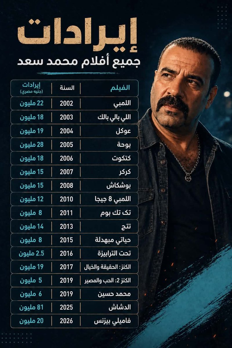 رضوان tweet media