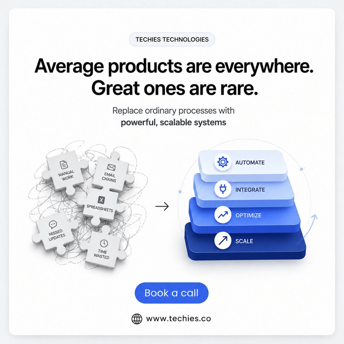 TechiesTechHQ's tweet photo. Most products don’t fail because of ideas.

They fail because of weak systems behind them.

Build for scale. Not just for launch. https://t.co/NiWf52LBwv