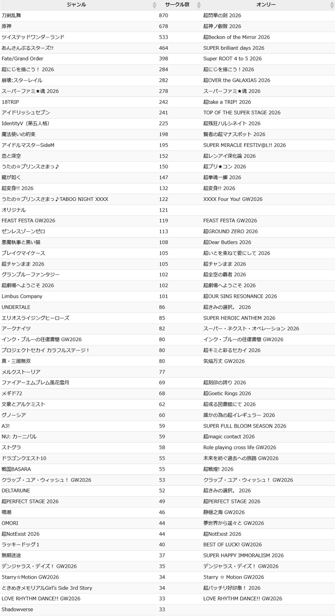 あのアレどこ tweet media