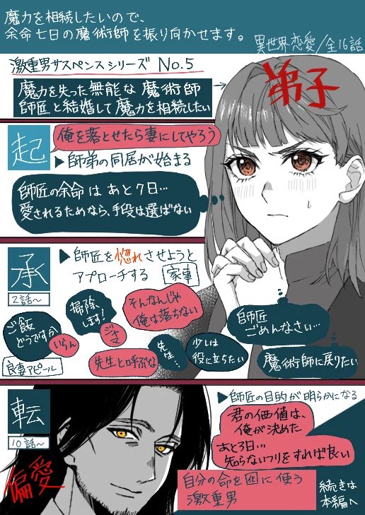 桐山なつめ＠絵だけ tweet media