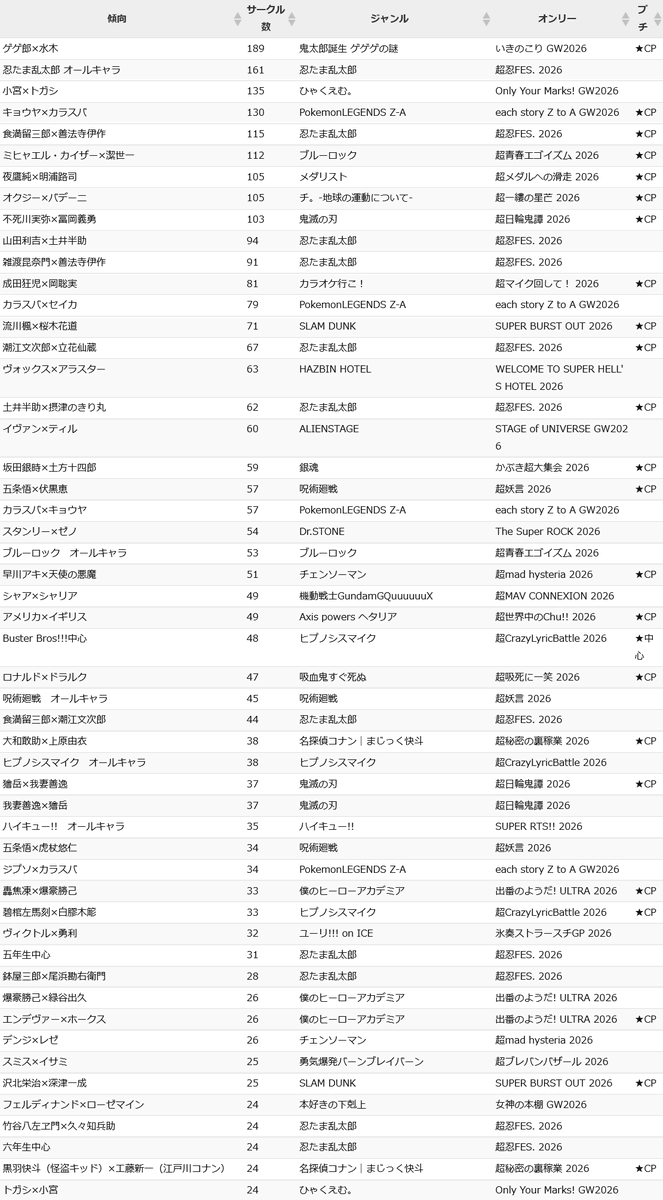 あのアレどこ tweet media