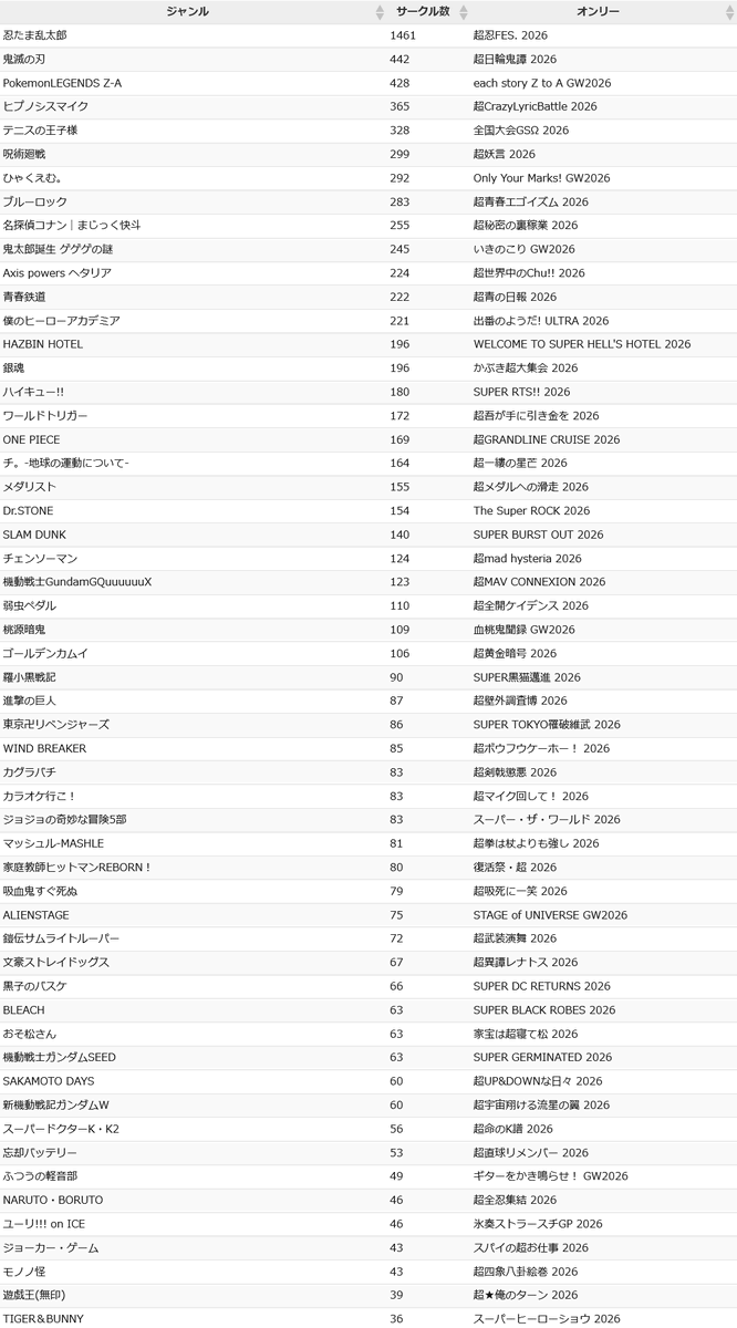 あのアレどこ tweet media