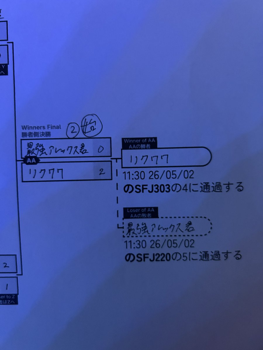 リクワワ tweet media