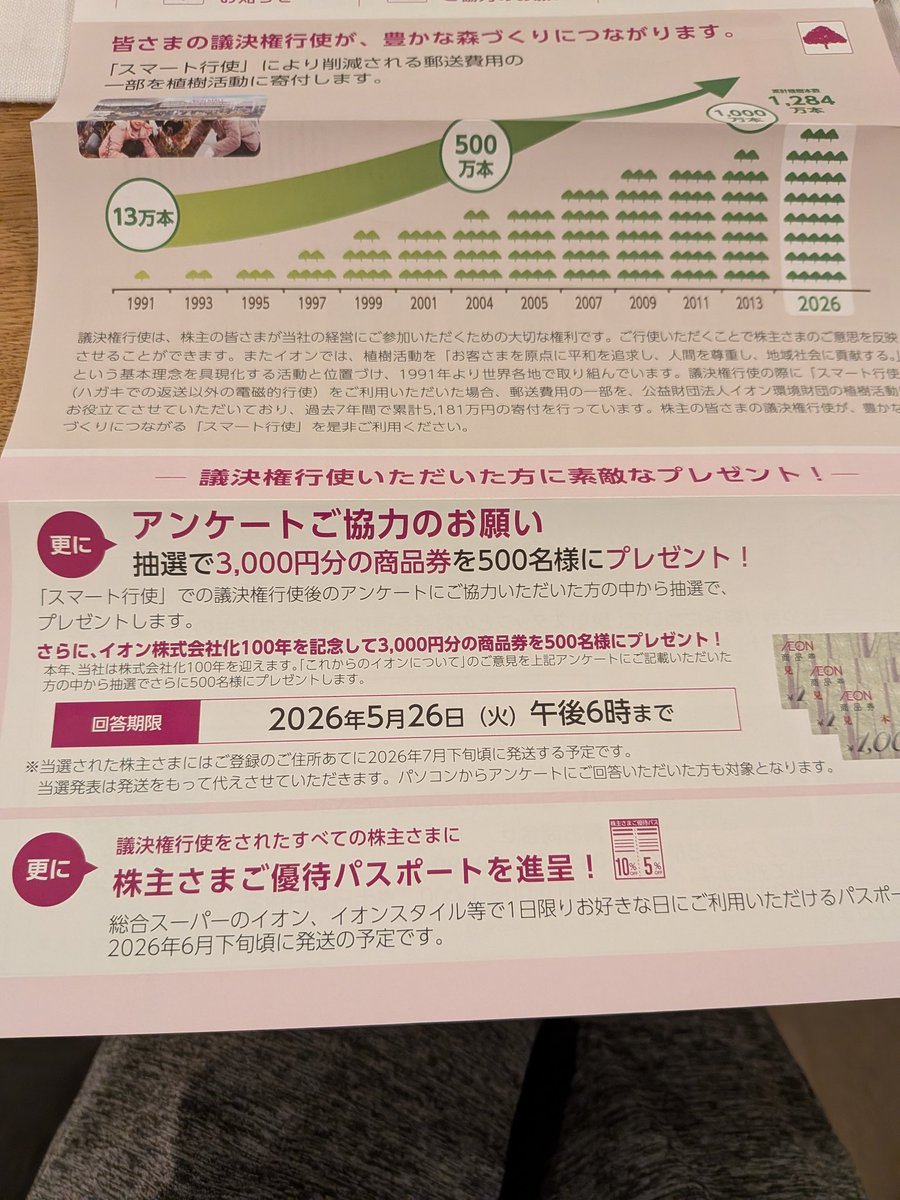 45fire1's tweet photo. 決議行使とアンケート回答で更なる優待を狙う。
#イオン
#株主優待 https://t.co/itEYcyoKDu