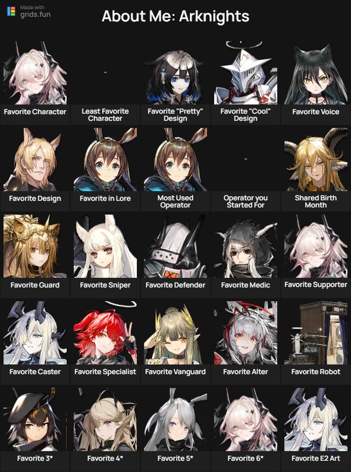 SunZeon's tweet photo. Mi about me de Arknights. Extremadamente difícil, con y sin repeticiones. Sujeto a futuros cambios, pero actualmente en versión Global es así. https://t.co/NgdGK3HGG4