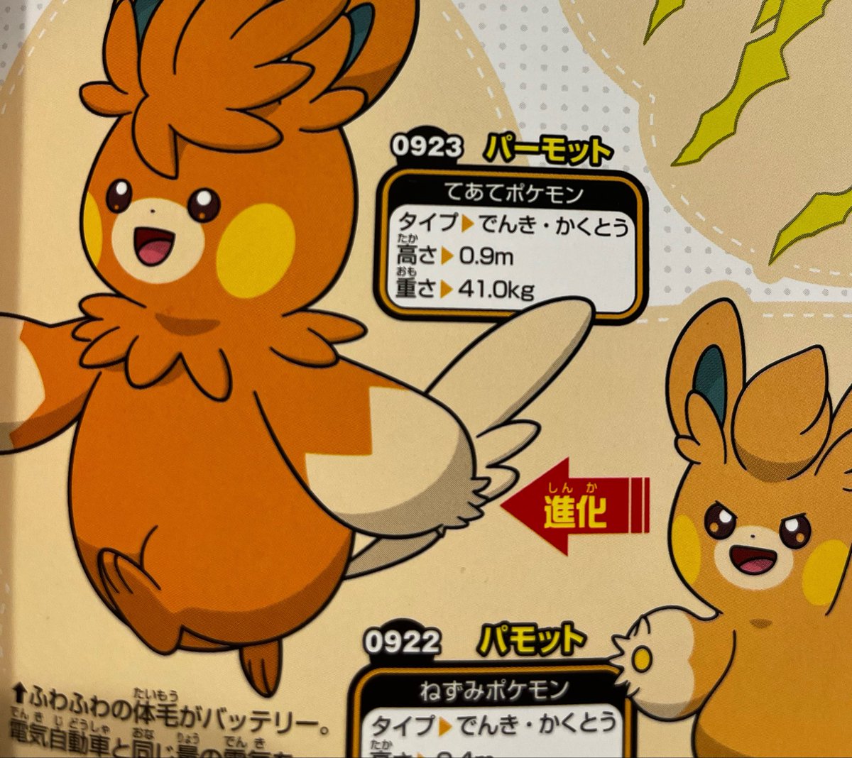 おむらいす！ tweet media