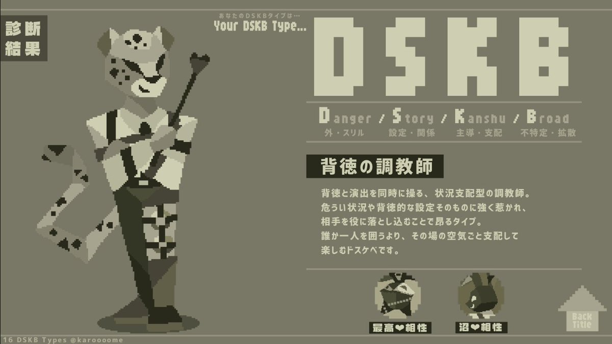 DSKB診断 まぁ、そうなるよねって感じしかなかった。