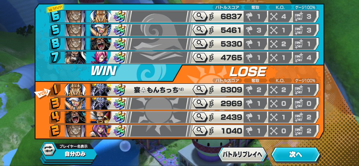 モンチッチ tweet media
