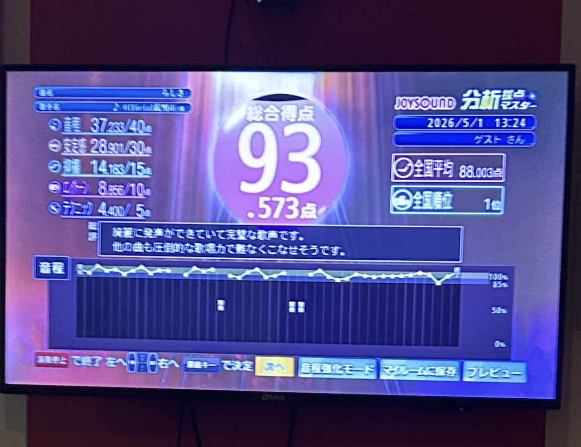 Kojima Haruaki tweet media