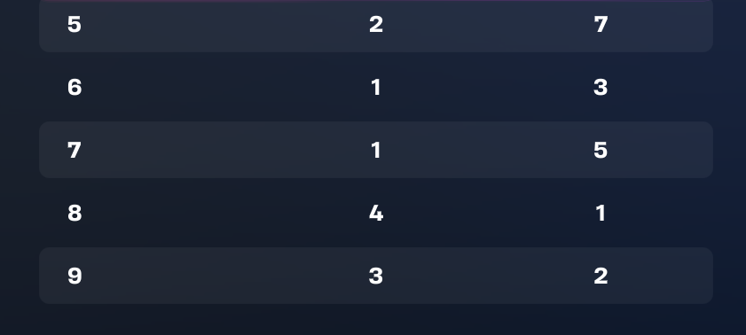 LFT りま😈 tweet media