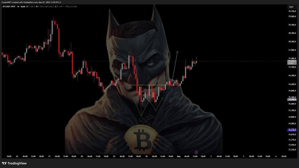 CRYPTOXNFT 🏆 tweet media