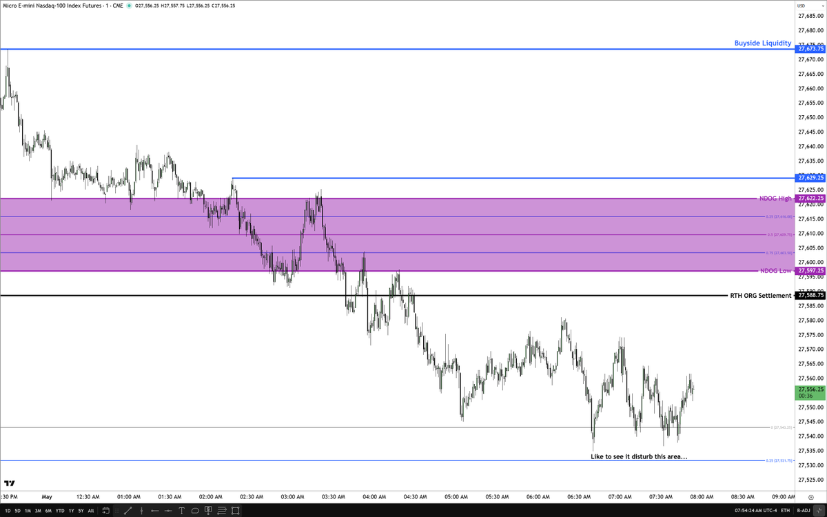 The Inner Circle Trader tweet media