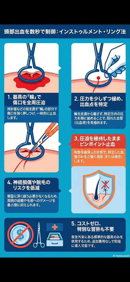 竪良太 tweet media