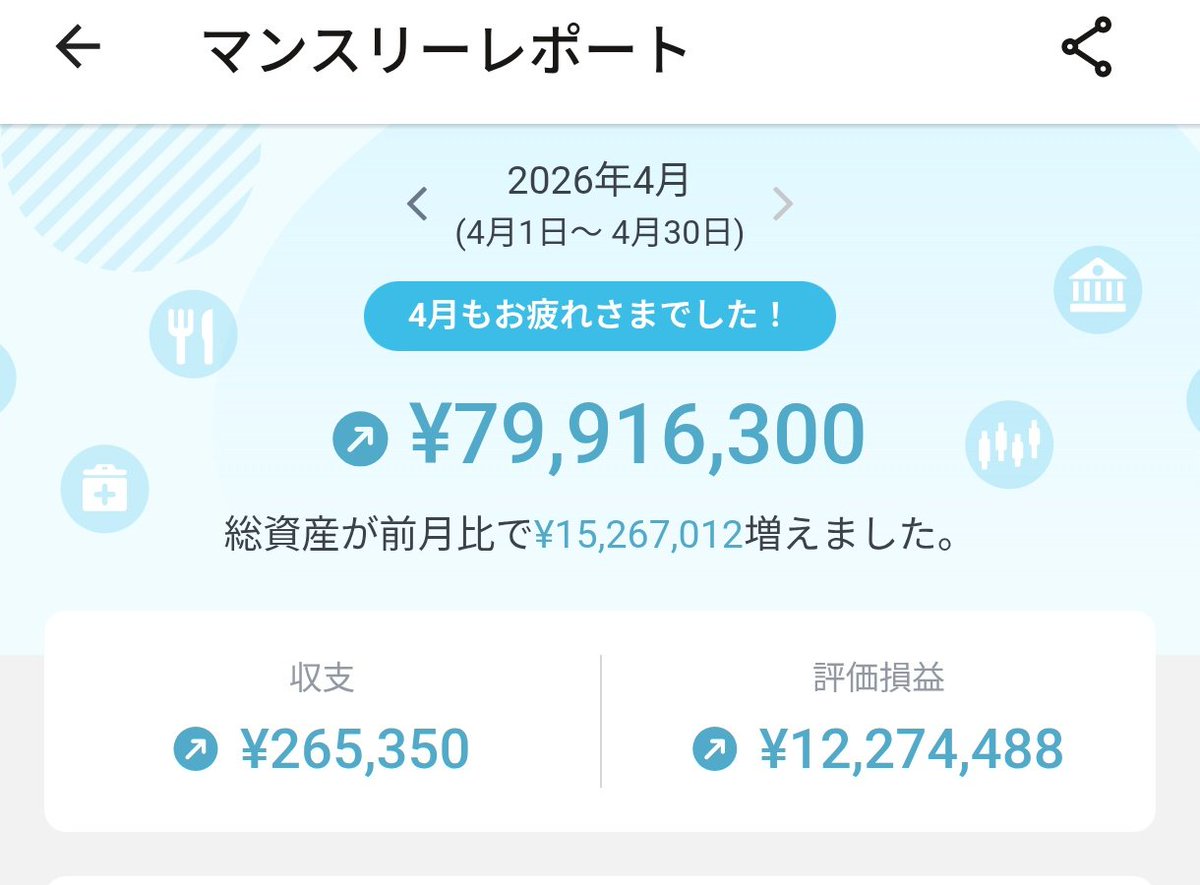 たて tweet media