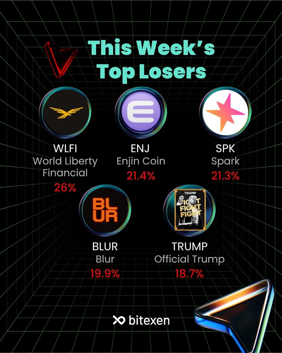 Bitexen tweet media